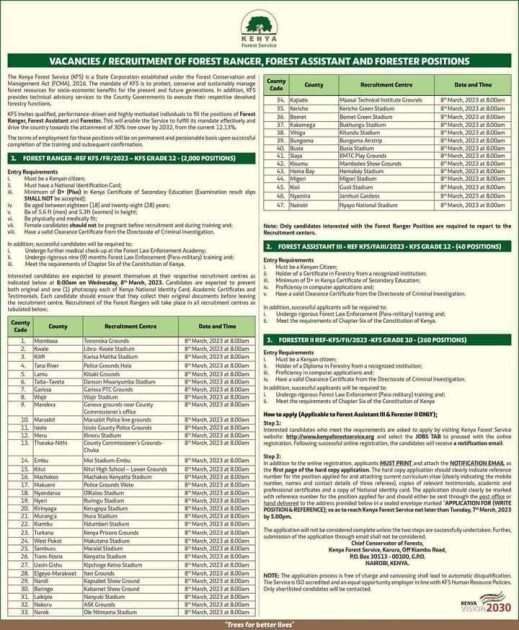 Kenya Forest Service advertisement on recruitment of Forest Rangers, Forest Assistant and Forester Positions