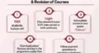 KUCCPS Intake 2023/2024 – Online Application Forms for KUCCPS 2023/2024 Intake