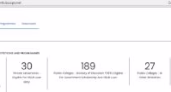 Kuccps Opens Portal for 2024 Placement