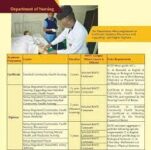 KMTC Nursing Course Requirements, Fees, Intakes and Duration