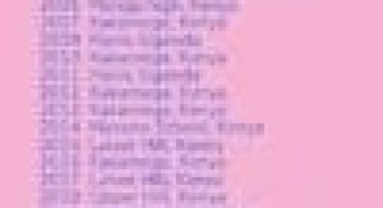 Rugby 15’s East Africa School Games (FEASSSA) full results and Champs