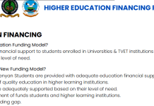 The Higher Education Funding Portal
