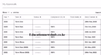 TPAD Archived Reports: How to retrieve, View, Download and Print your Previous TPAD 2021, 2022, 2023 Reports