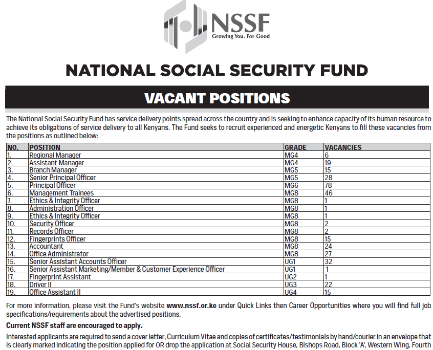 NSSF vacant positions