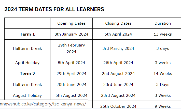 Education Ministry releases the 2024 term dates for schools and colleges