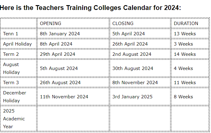 Diploma Teachers Training Colleges 2024 Revised Term Dates