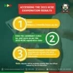 How to access the 2024 KCSE Examination Results 2 KCSE 2024 results portal