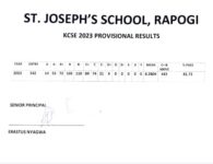 St Joseph's School Rapogi KCSE 2023-2024 Results and Grades Distribution