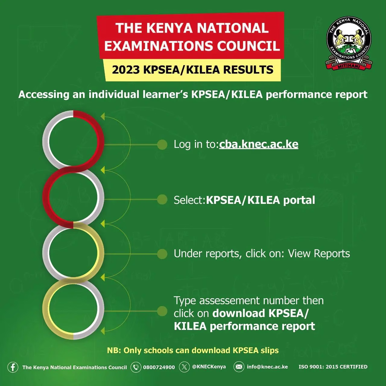 CBC Grade 6 Free KPSEA Exam Papers 1 KPSEA Results Online