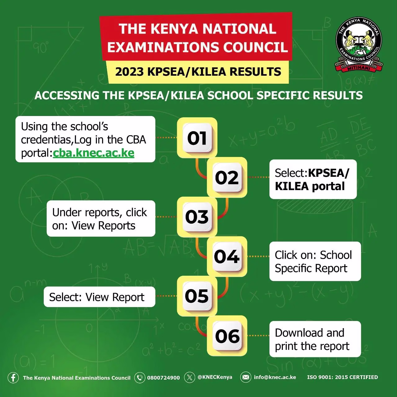 How to access KPSEA and KILEA results 1 KPSEA Results Online