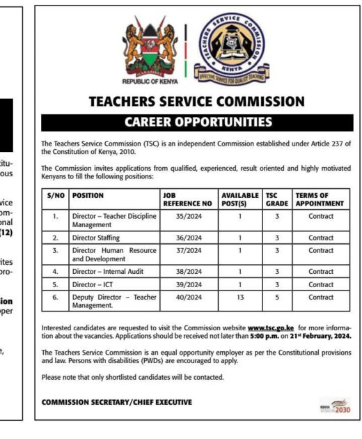 Advertised TSC Vacancies for Human Resources and Development Directors