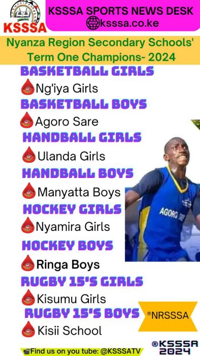 Read more about the article 2024 Nyanza Region Secondary Schools’ Term One Games Champions