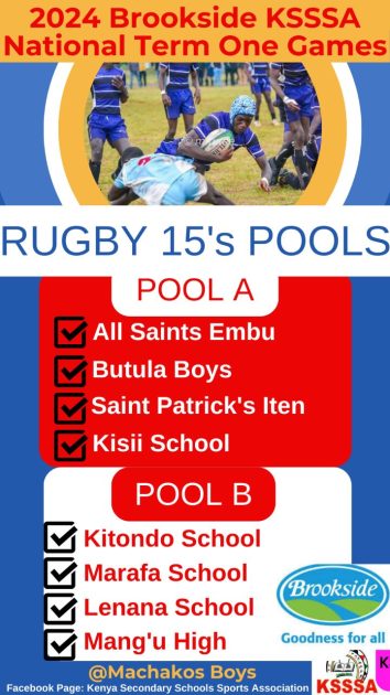 2024 KSSSA Rugby 15’s Boys’ Pools, Fixtures and Results at the 2024 Secondary Schools’ Term one Games in Machakos