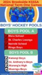 2024 KSSSA Hockey Boys’ Pools, Fixtures and Results at the 2024 Secondary Schools’ Term one Games in Machakos