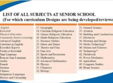 Final List of all Senior School CBC Subjects & Core Subjects