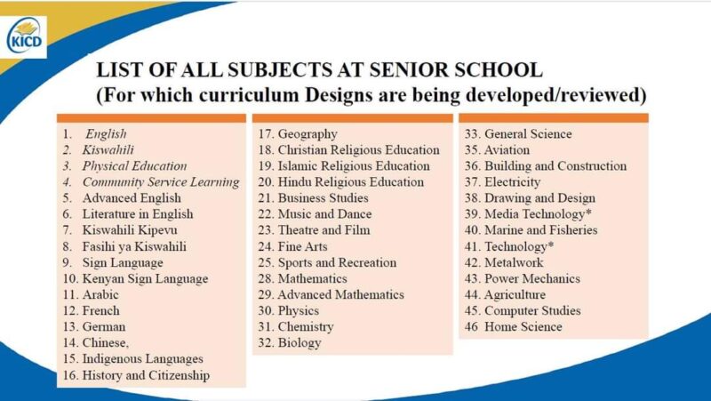 Full List of Senior School Subjects.