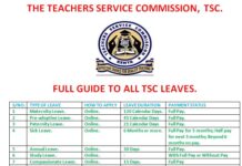 TSC leaves- A Full Guide