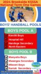 2024 KSSSA Handball Boys’ Pools, Fixtures and Results at the 2024 Secondary Schools’ Term one Games in Machakos