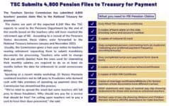 How to check your accrued Public Service Superannuation Scheme (Provident Fund) Totals 1 Pension Scheme for all TSC teachers and Civil Servants in Kenya