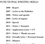 KCSE Functional Skills Notes & Exams