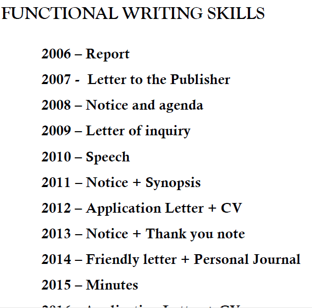 KCSE Functional Skills Notes & Exams