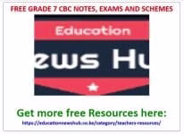 Grade 7 Latest Term 1 CBC Schemes of Work 2 Free Grade 7 Notes, Exams and Schemes of work at Educationnewshub.co.ke.