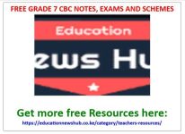 Free Grade 7 Notes, Exams and Schemes of work at Educationnewshub.co.ke.