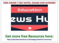 Free Grade 7 Notes, Exams and Schemes of work at Educationnewshub.co.ke.