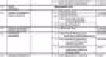 KCSE 2024 Timetable Official Pdf download