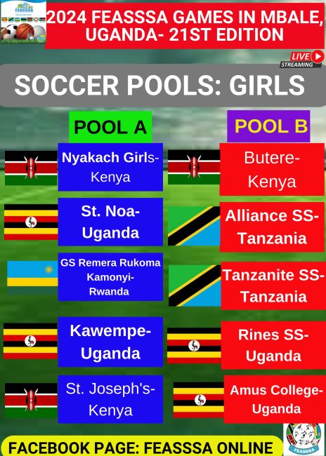 School Games- Highway School's Soccer team pooled alongside St. Mary's Kitende 3 Copy of Soccer Boys FEASSSA 20240812 201621 0000