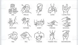 Learning Sign language