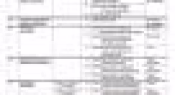 2024 KCSE Timetable Free Download