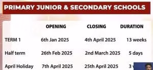 2025 School Academic Calendar, Term Dates.
