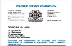 TSC recruitment guidelines for Secondary and Junior Schools Teachers 2024-2025