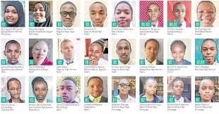 KCSE Top 100 Candidates KCSE Results