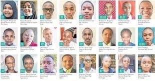 KCSE Top 100 Candidates KCSE Results