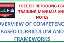 JSS retooling training Manuals and Notes Free Downloads