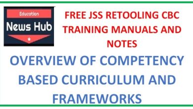 JSS retooling training Manuals and Notes Free Downloads