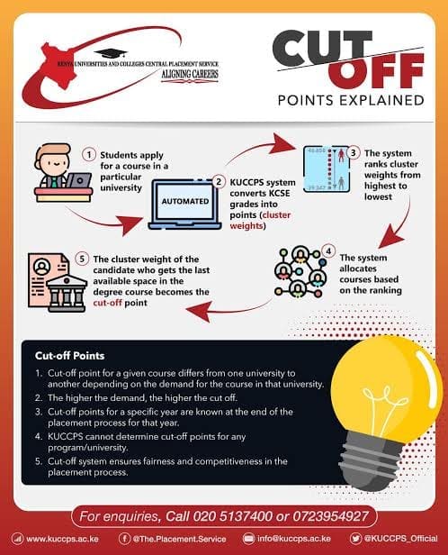 Why there is an anxious wait for 2025 Kuccps placement of KCSE 2024 ...