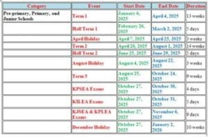 Kenya School Calendar for 2025: Key Dates and Schedule Overview 2 Kenya School Calendar for 2025