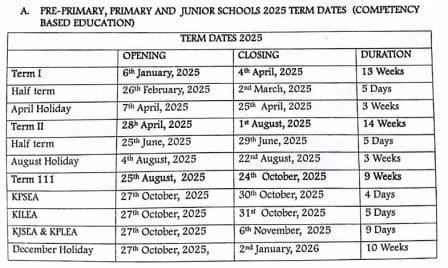 2025 School Calendar, Term Dates & Public Holidays for Kenya 2 2025 School Calendar, Term Dates & Public Holidays for Kenya