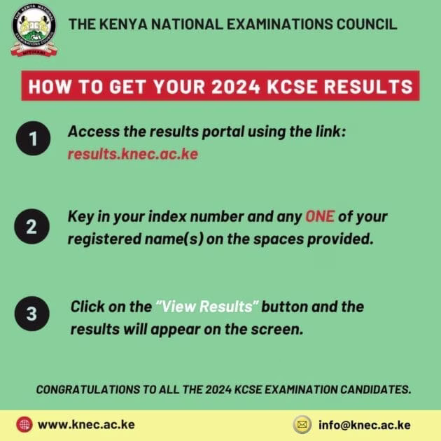 How to quickly check KCSE 2024 results- Best Guide 1 How to get your KCSE results