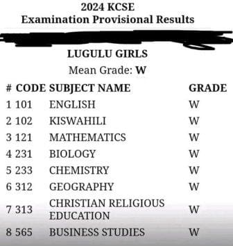 Knec withheld KCSE 2024 results for Lugulu Girls School