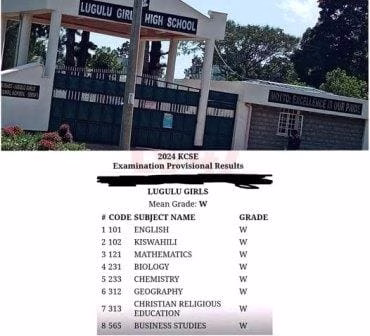 List of schools whose KCSE 2024 results were withheld, Cancelled by KNEC 1 List of schools whose KCSE 2024 results were withheld, Cancelled by KNEC