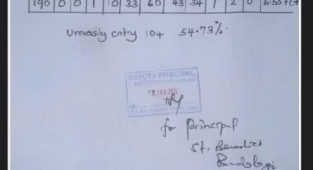 St. Benedict’s High- Budalang’i School’s KCSE 2024 Verified Results Analysis & Grade Count