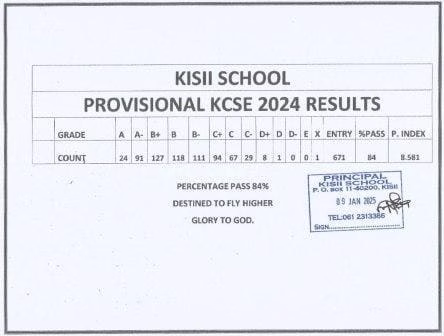 Kisii School’s KCSE 2024-2025 Verified Results Analysis & Grade Count 1 Kisii School’s KCSE 2024-2025 Verified Results Analysis & Grade Count
