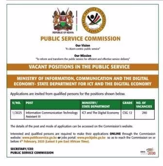 PSC Announces 290 Job Vacancies in Ministry of ICT: How to Apply & Requirements 1 PSC Announces 290 Job Vacancies in Ministry of ICT: How to Apply & Requirements