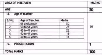 2025 TSC Promotion Interview Scoring Guide, Questions & Answers for C3, C4 & C5