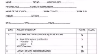 2025 TSC Promotion Interviews Scoring Guide & Marking Scheme