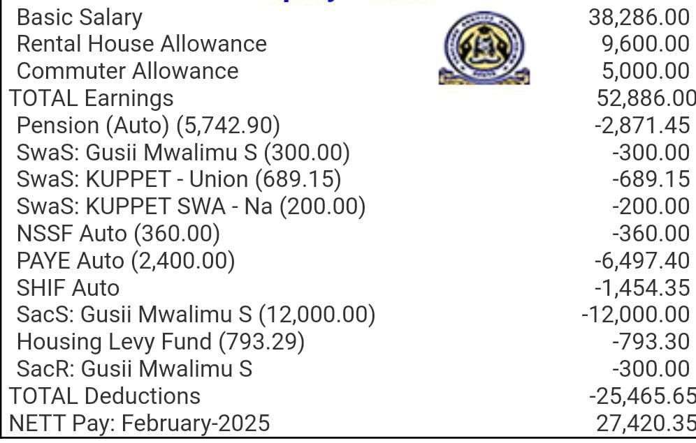 TSC places all the 39,550 junior secondary school (JSS) teachers in Kuppet 2 A JSS Teacher's latest payslip